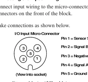 Pin-Belegung des I/O-Eingangs-Micro-Steckers