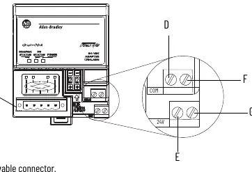Anschlussdiagramm für DeviceNet und Stromversorgung