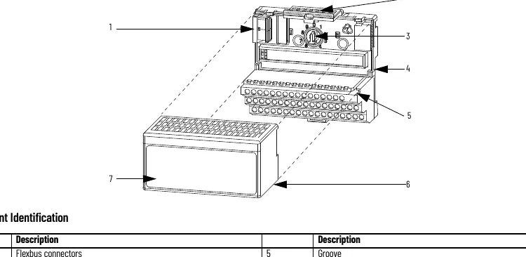 Montage des Moduls auf der Terminal-Basis