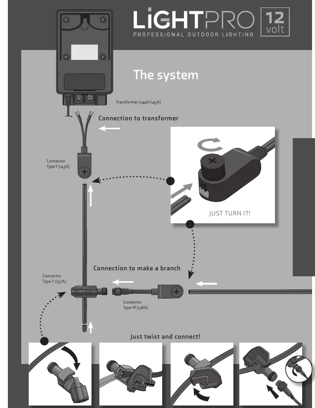 Anschluss an das 12V-System