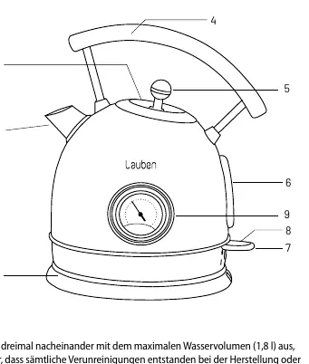 Diagramm der Produktkomponenten