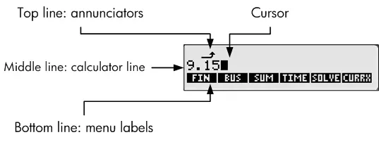 Display-Layout