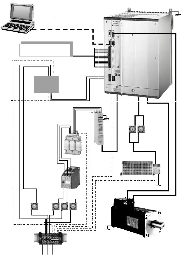 Systemkonfigurationsdiagramm