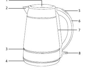 Diagramm des Wasserkochers mit nummerierten Komponenten
