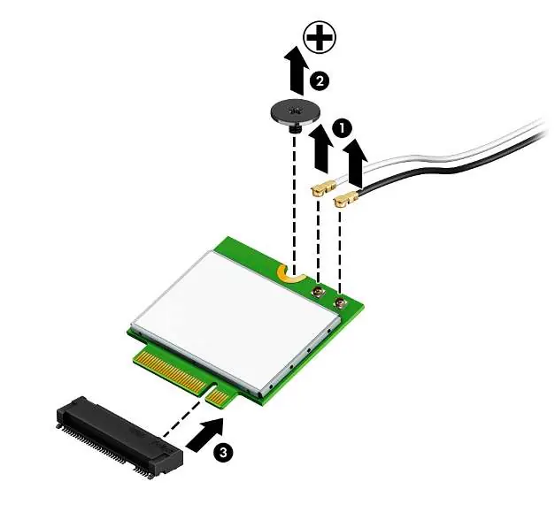 WLAN-Modul-Ausbau
