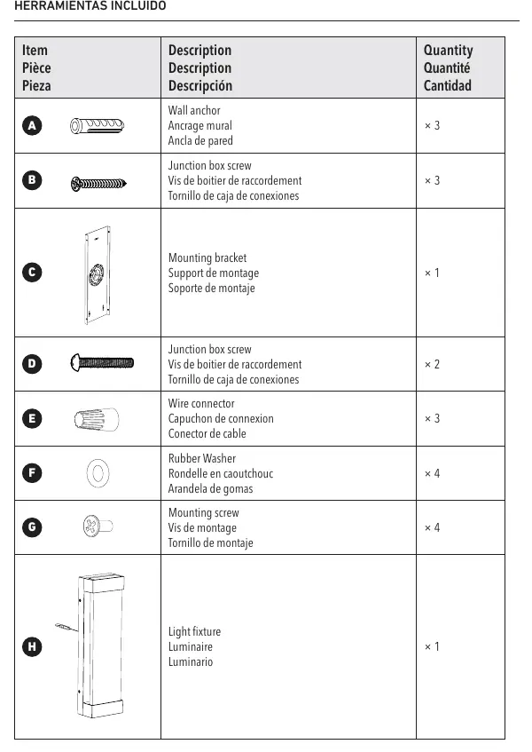 Übersicht der im Lieferumfang enthaltenen Hardware