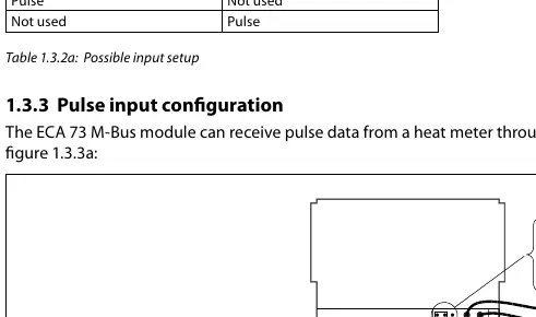 Fig. 1.3.3a: Puls-Eingangskonfiguration