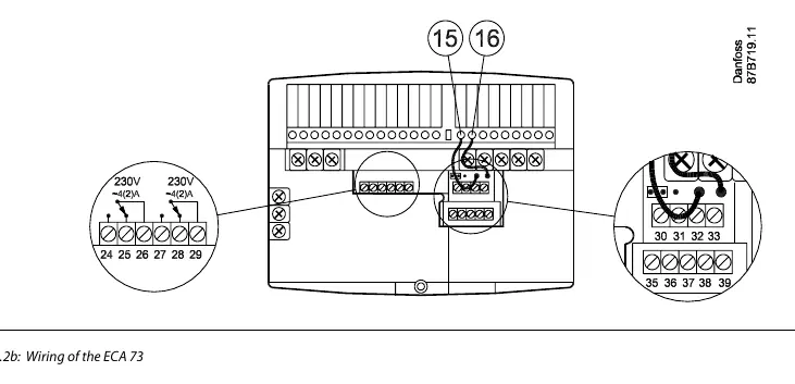 Fig. 2.2b: Verkabelung des ECA 73