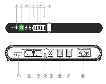 Diagramm der Komponenten und Anschlüsse
