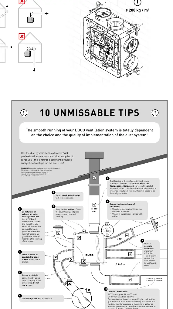 10 unverzichtbare Tipps für die Installation