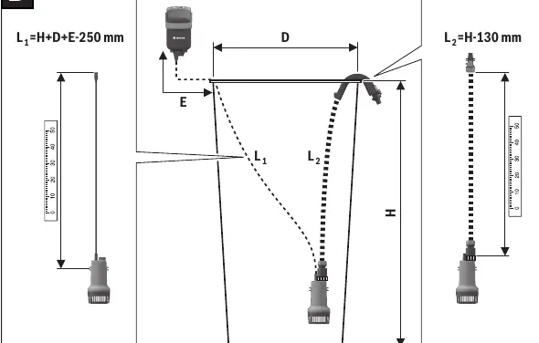 Bestimmung der Kabel- und Schlauchlänge