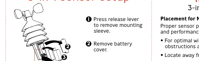 Schritte zum Einlegen der Batterien und Öffnen des Batteriefachs.