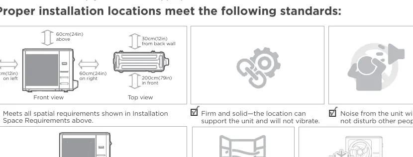 Installationsabstände