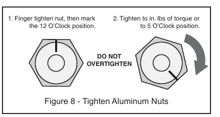 Anziehen der Aluminiummuttern