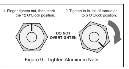 Anleitung zum Festziehen der Aluminiummuttern