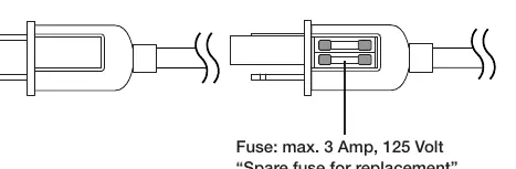 Sicherungsaustausch im Stecker