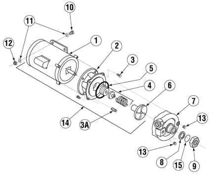 Pump System Assembly