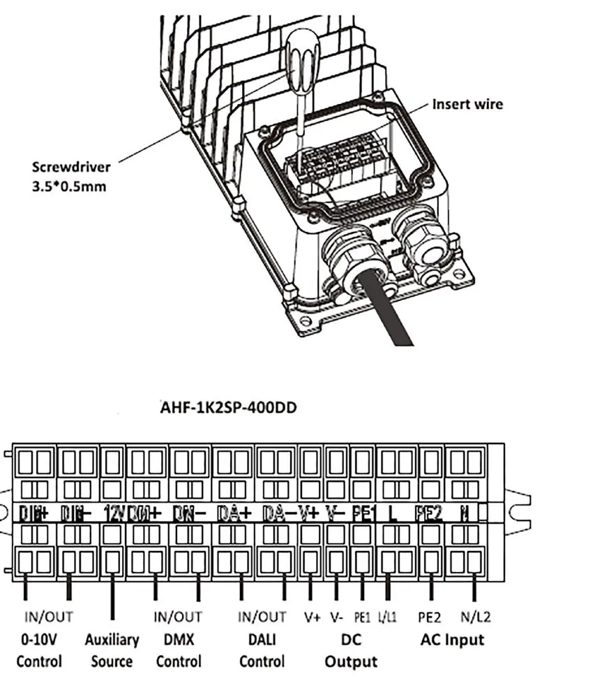 Verkabelung und Anschlussdetails