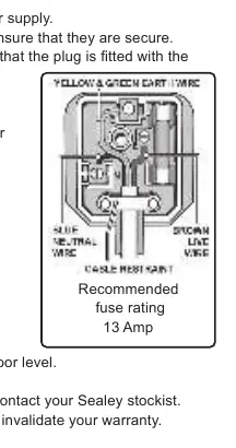 Anschlussdiagramm für den Stecker