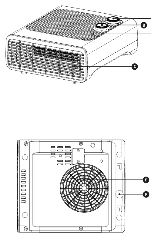 Diagramm der Produktkomponenten