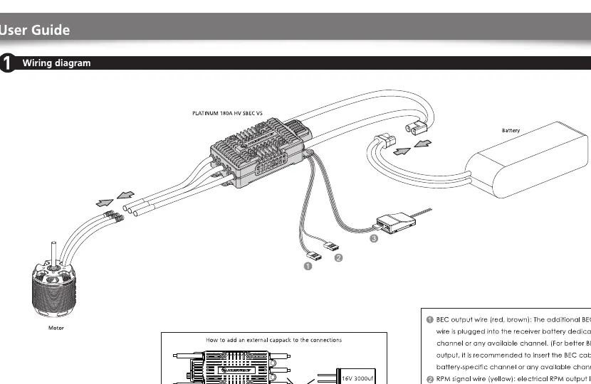 Verkabelungsdiagramm für den ESC