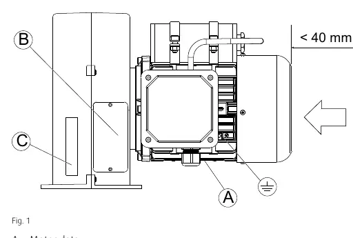 Identifikation von Motor- und Ventilator-Typenschildern