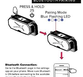 Bluetooth-Kopplungsprozess