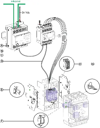Beispiel einer IMU mit PowerPacT-Leistungsschalter