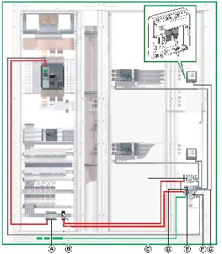 Beispiel für eine zentralisierte Modbus-Architektur