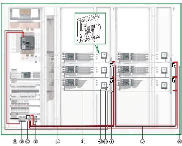 Beispiel für eine Daisy-Chain-verteilte Modbus-Architektur