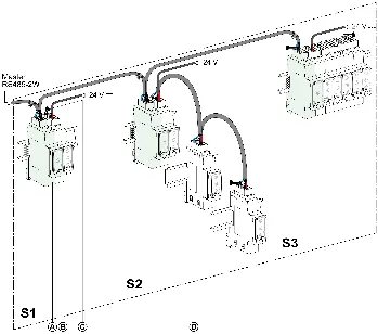 Modbus-Verbindung zwischen zwei elektrischen Anlagen