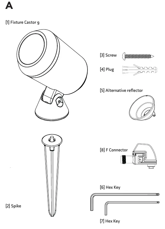Lieferumfang des Lightpro Castor 9