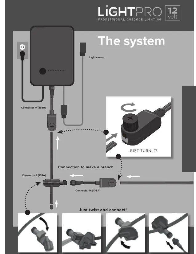 Anschluss an das 12V-System