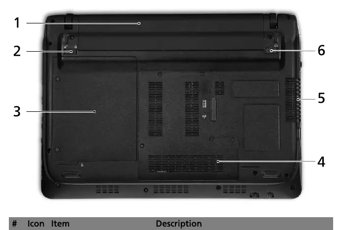 Unterseite des Notebooks