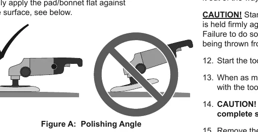 Polierwinkel (Figure A)