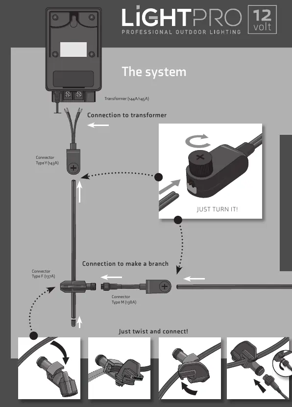 Systemanschluss (12V)