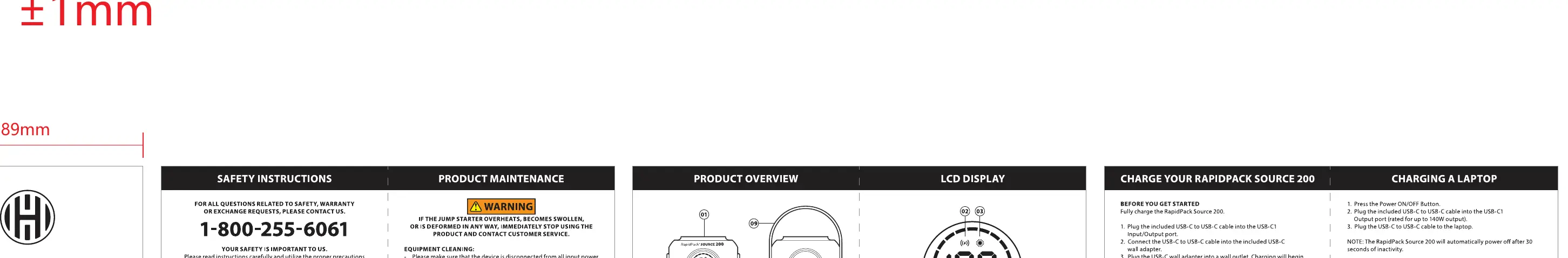 Layout-Übersicht der Bedienungsanleitung