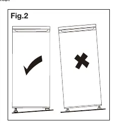Fig. 2: Ausrichtung der Füße