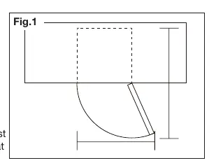 Fig. 1: Platzbedarf für die Türöffnung