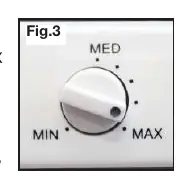 Fig. 3: Temperaturregler