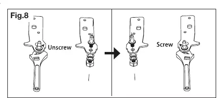 Fig. 8: Umbau des unteren Scharniers