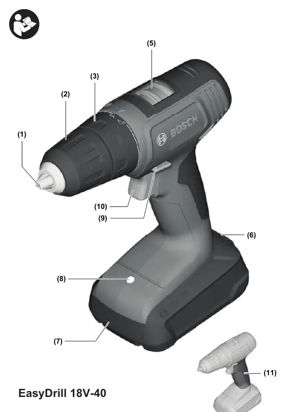 EasyDrill 18V-40 Komponentenübersicht