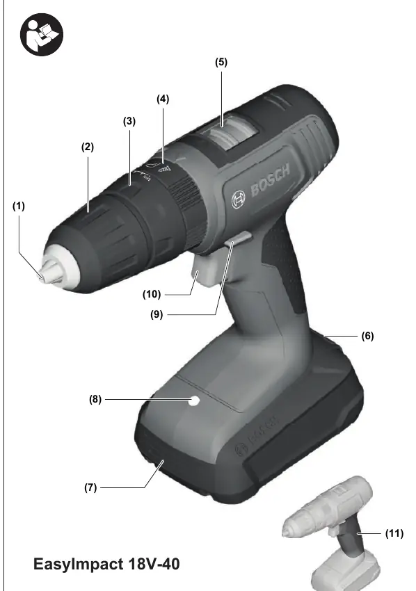 EasyImpact 18V-40 Komponentenübersicht