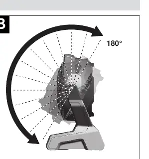 Ausrichten des Ventilatorkopfes