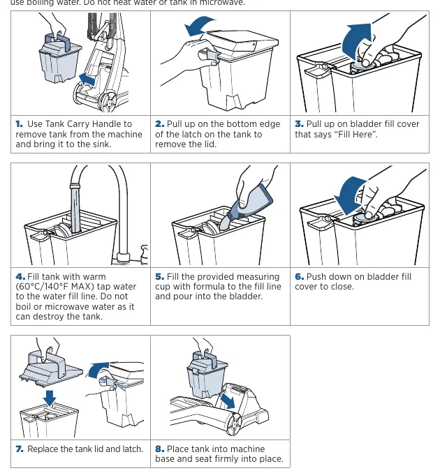 Befüllen des 2-in-1-Wassertanks