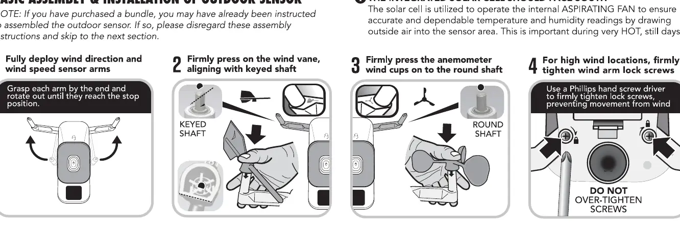 Montage der Windfahne und des Anemometers
