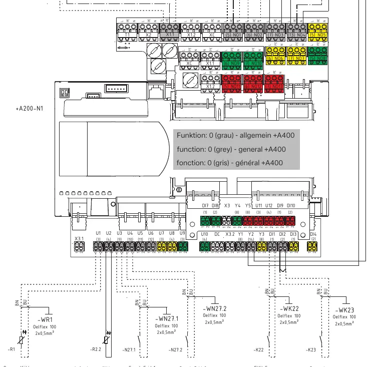 Anschlussplan der Steuerung +A200-N1 für allgemeine Funktionen.
