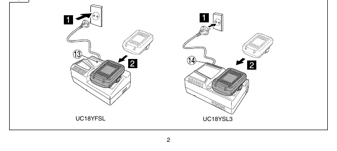 Ladevorgang mit UC18YFSL und UC18YSL3