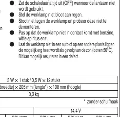 Verwendung der Haken