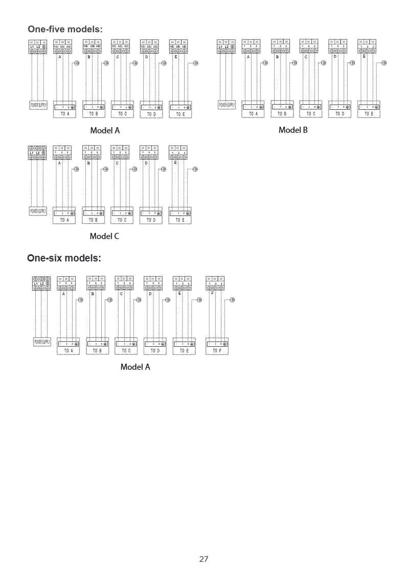 Verkabelungsdiagramme